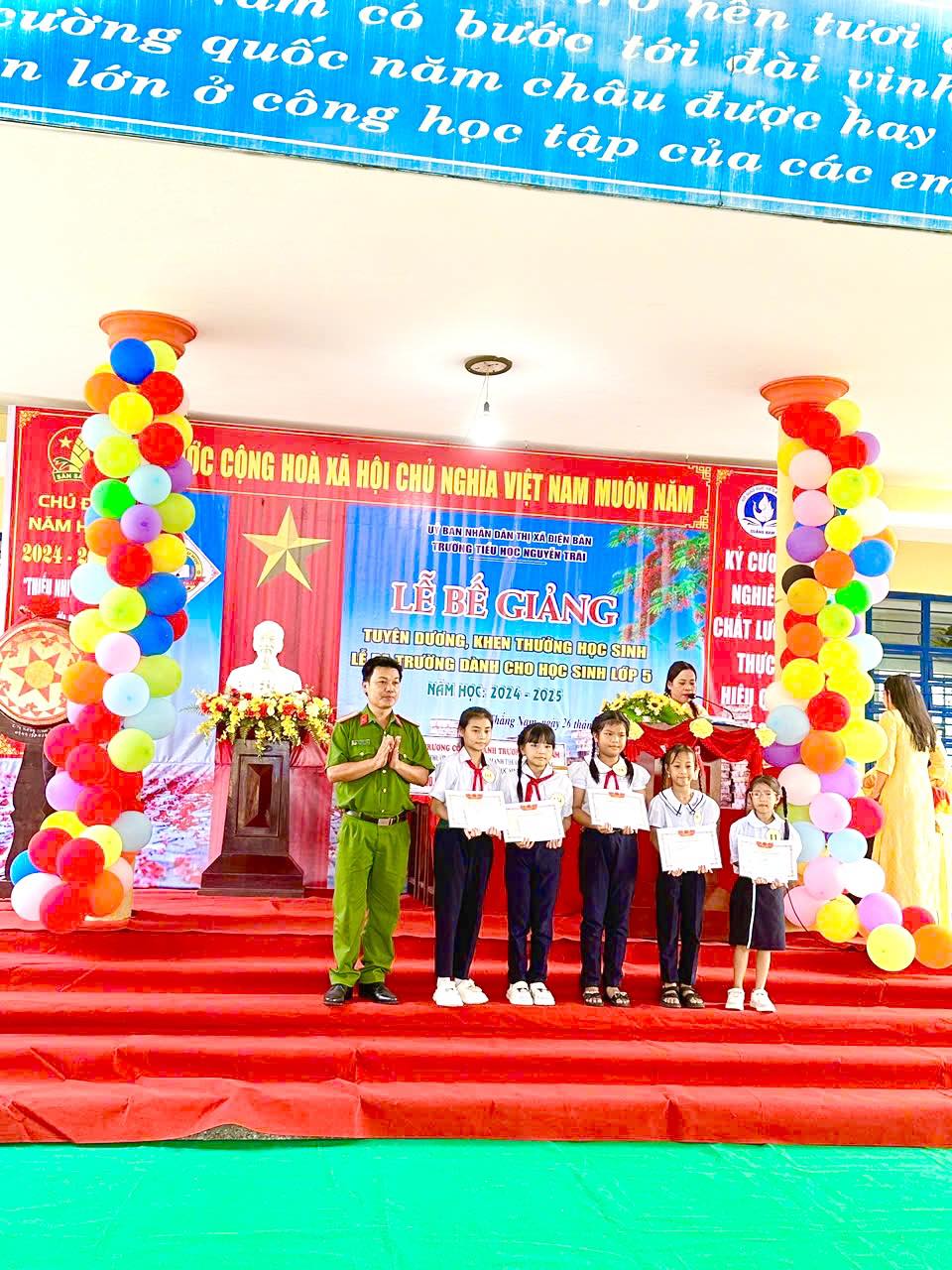 anh tin bai